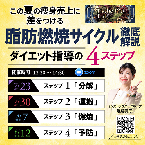 「脂肪燃焼サイクル徹底解説！ダイエット指導の4ステップ」